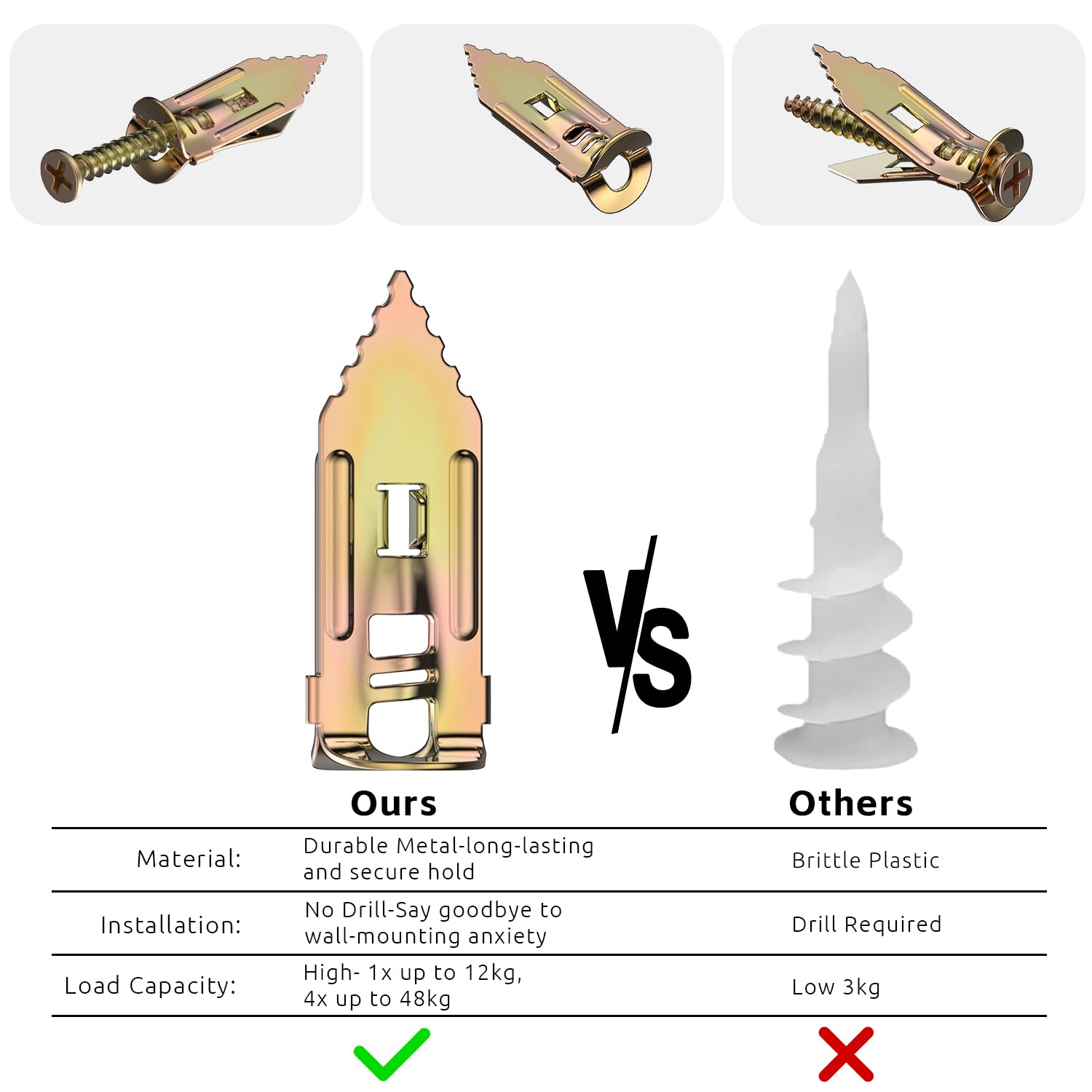 Plasterboard Fixings – Gold image 5
